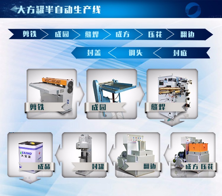 方罐制罐機(jī).jpg